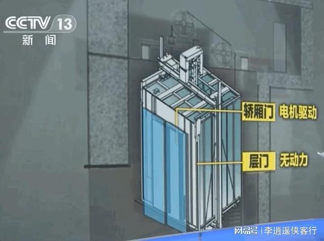 麻将胡了2试玩垂直电梯由四部分组成！被困电梯千万不要撬门逃生